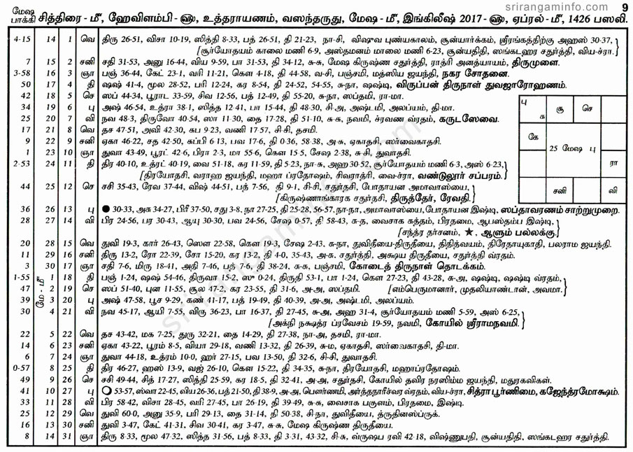 Panchangam